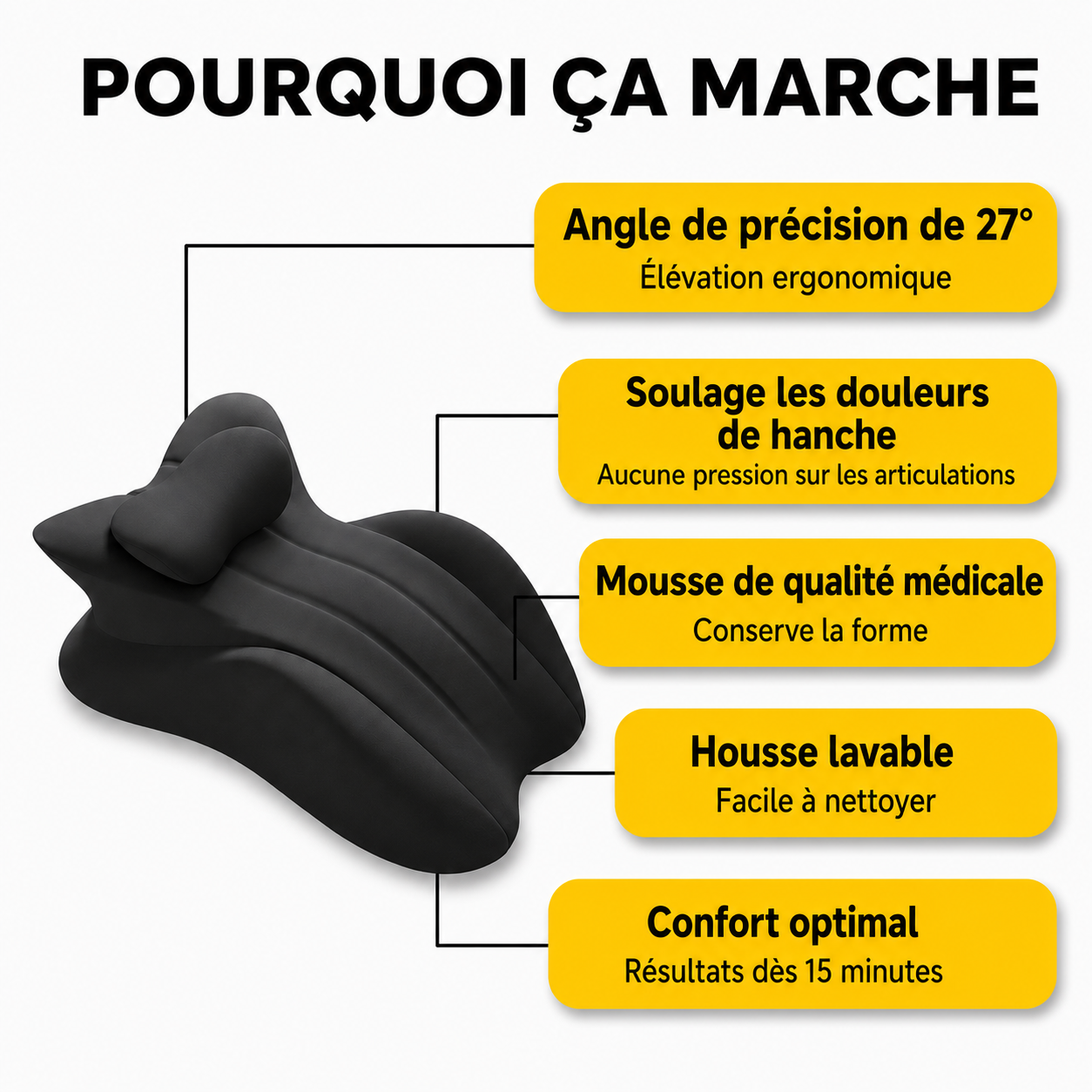 Lomie Coussin intime